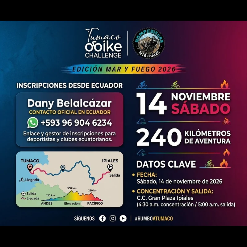 Inscripciones desde Ecuador · contacto oficial